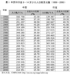 新澳好彩免费资料大全,稳定执行计划_WP15.81.27