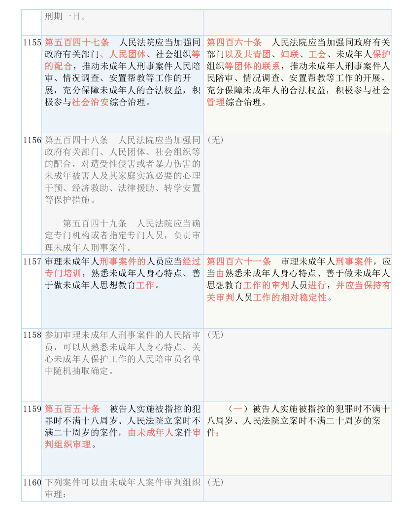 新奥门最新最快资料,最新答案解释落实_旗舰版64.830