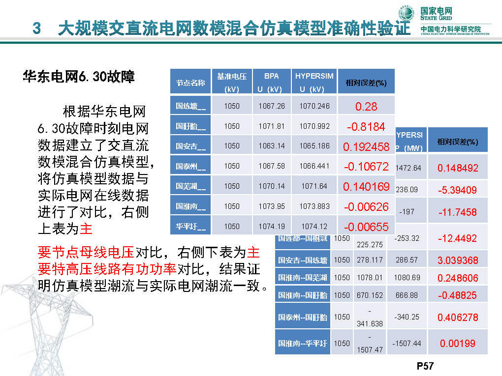 2024澳彩免费公开资料查询,实时解答解析说明_nShop86.549