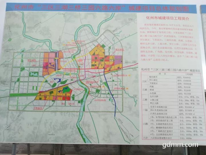 化州市交通运输局发展规划概览