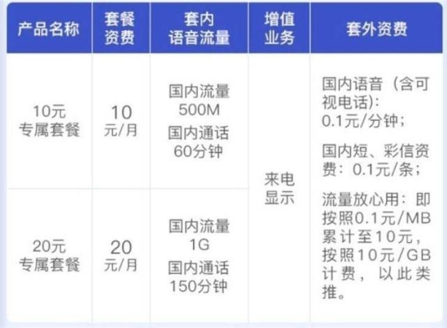 幻想旅程 第2页