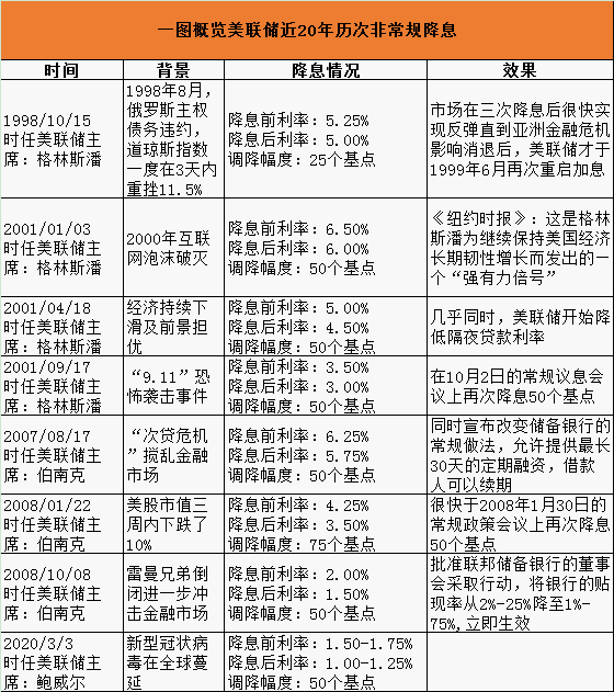 新澳门2024年资料版本,灵活设计解析方案_精英款79.701