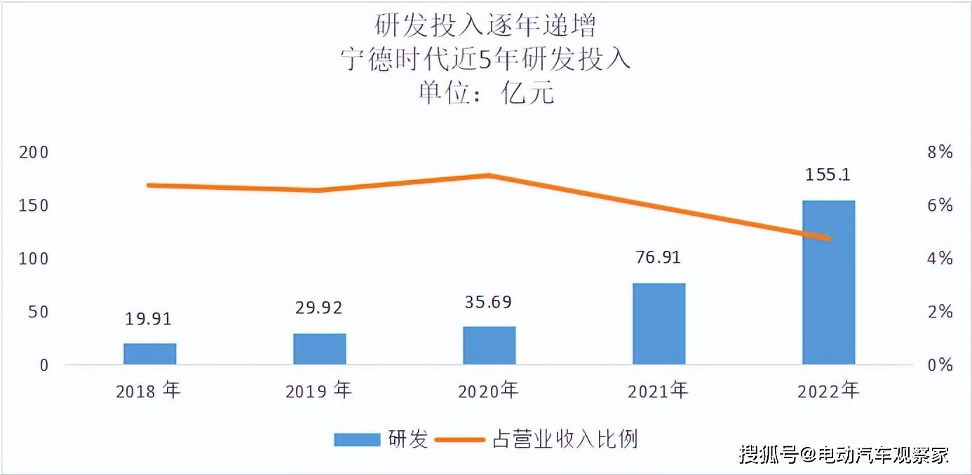 新澳开奖历史记录查询,实地考察数据策略_OP61.307