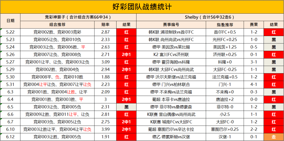 2024澳门天天开好彩大全162,诠释说明解析_策略版68.618