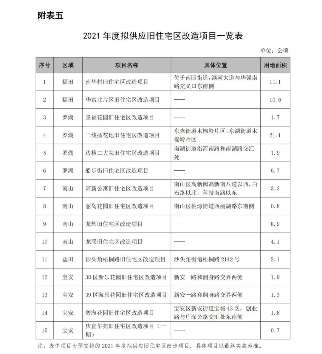 2024年新澳开奖结果记录查询表,时代资料解释落实_Essential55.377