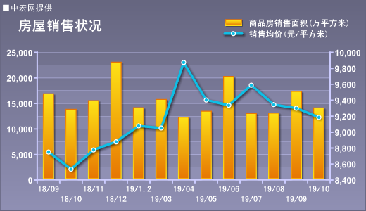 新奥开什么今晚,全面执行分析数据_豪华版92.143