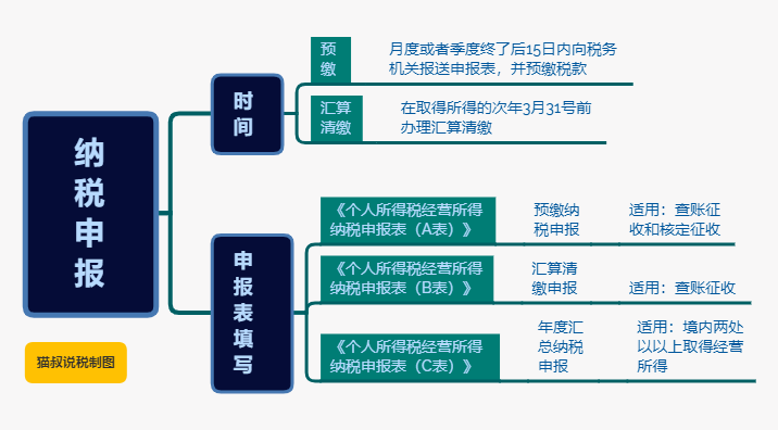 澳门正版资料大全免费噢采资,经典案例解释定义_安卓款48.284