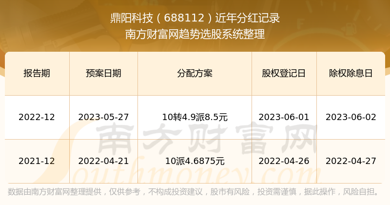 新奥开奖结果历史记录,科技成语分析落实_静态版181.161