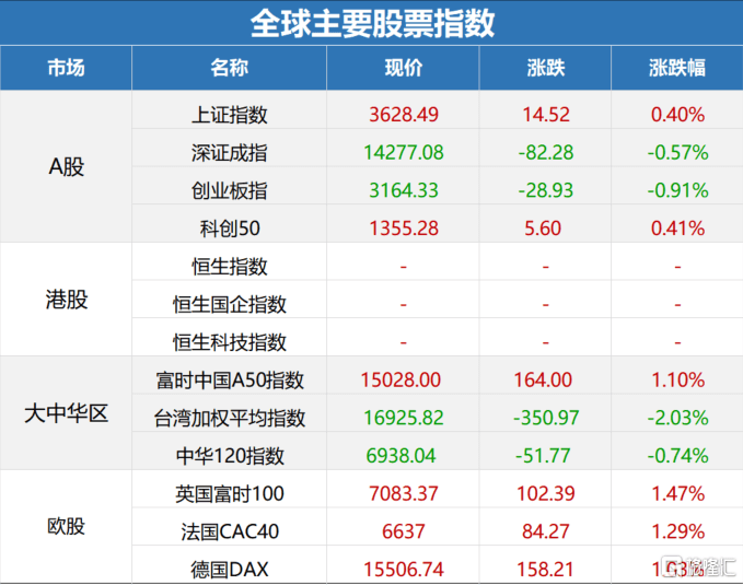 2024天天彩正版资料大全,稳定执行计划_WP31.751