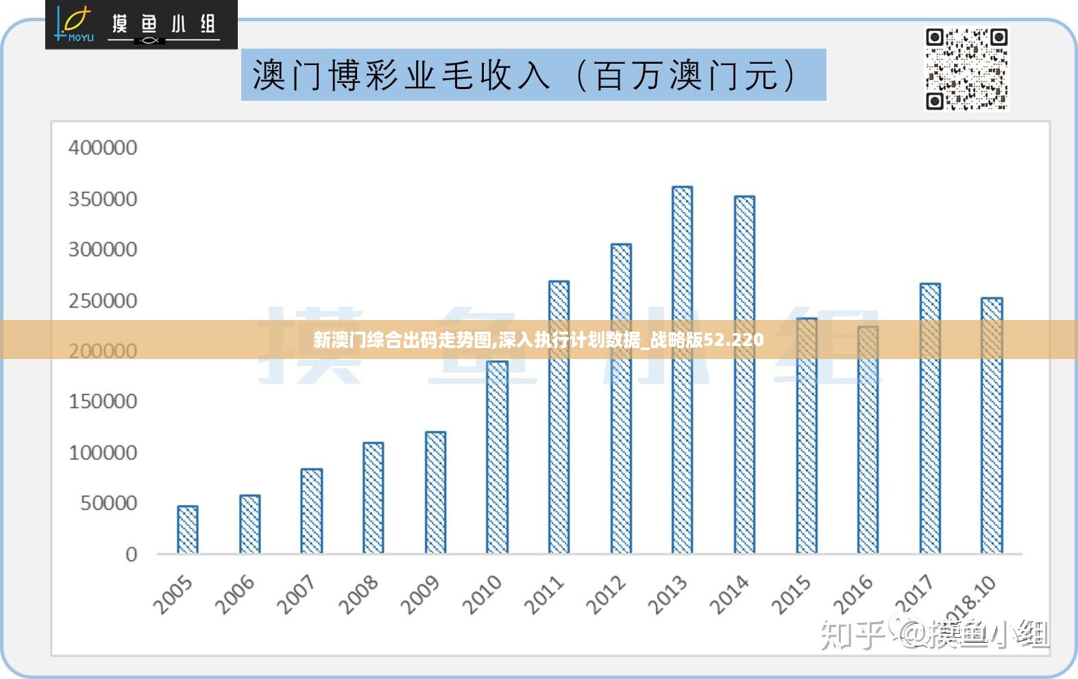 新澳门正版免费大全,统计分析解释定义_OP44.510