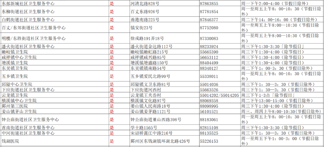 新澳门天天开彩结果出来,权威解答解释定义_Premium71.168