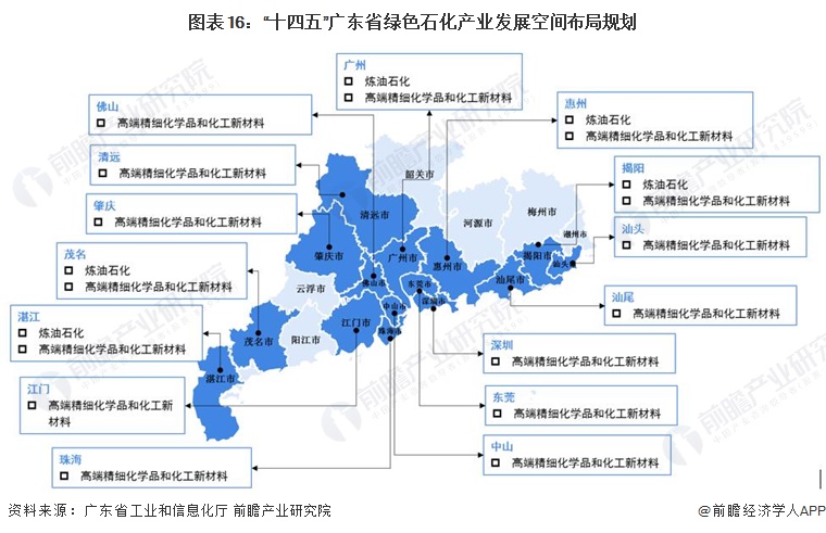 西区公路运输管理事业单位发展规划概览