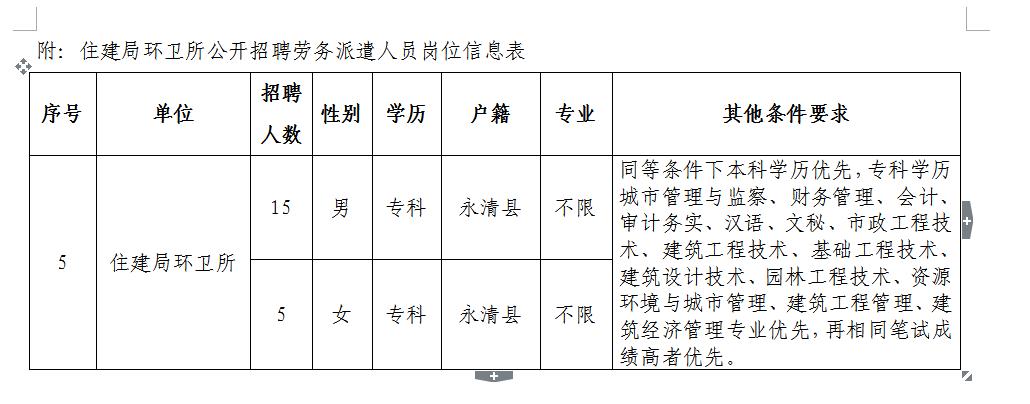 清河县级公路维护监理事业单位招聘启事公告