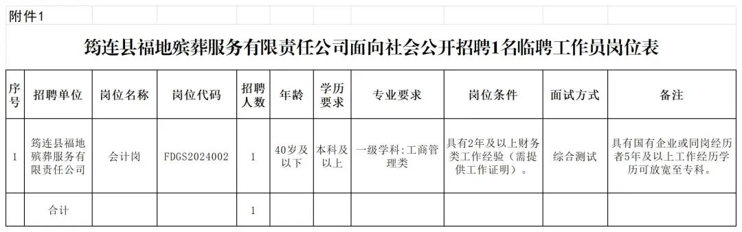 忻城县殡葬事业单位招聘启事全景