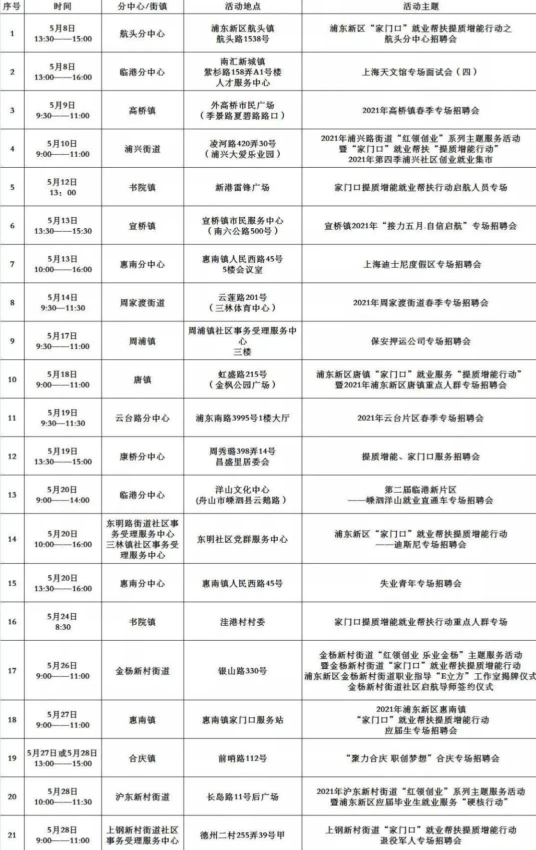 漾濞彝族自治县托养福利事业单位招聘启事