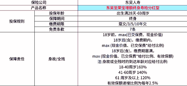 118开奖站一一澳门,状况评估解析说明_AR32.740