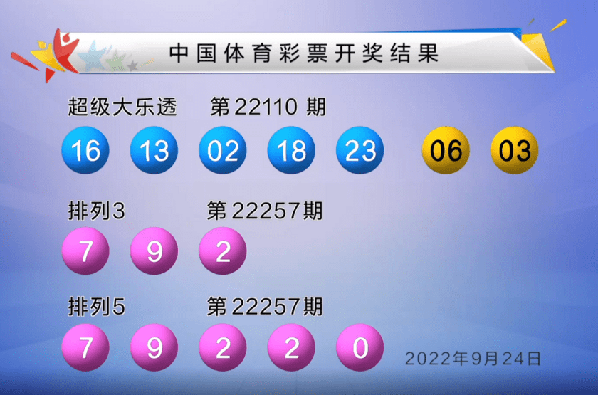 新奥天天精准资料大全,深度分析解释定义_S41.770