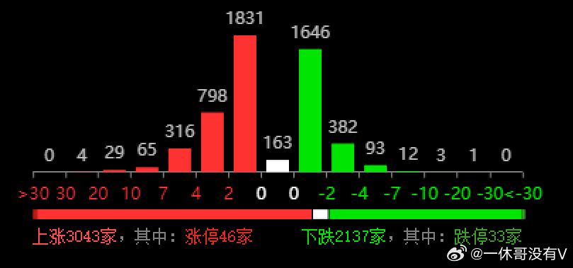 2024新奥历史开奖记录,实时数据解释定义_bundle89.196