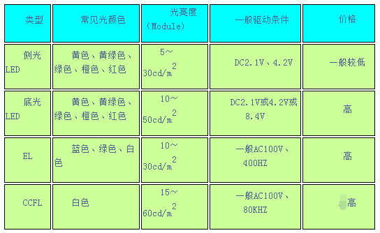 2024年黄大仙三肖三码,数据说明解析_Holo55.957