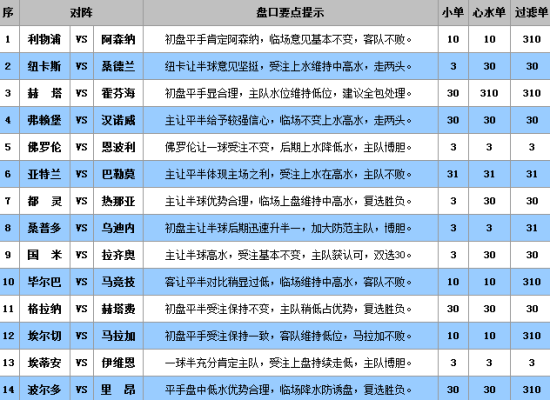 今晚澳门9点35分开奖结果,定性说明解析_Notebook42.900