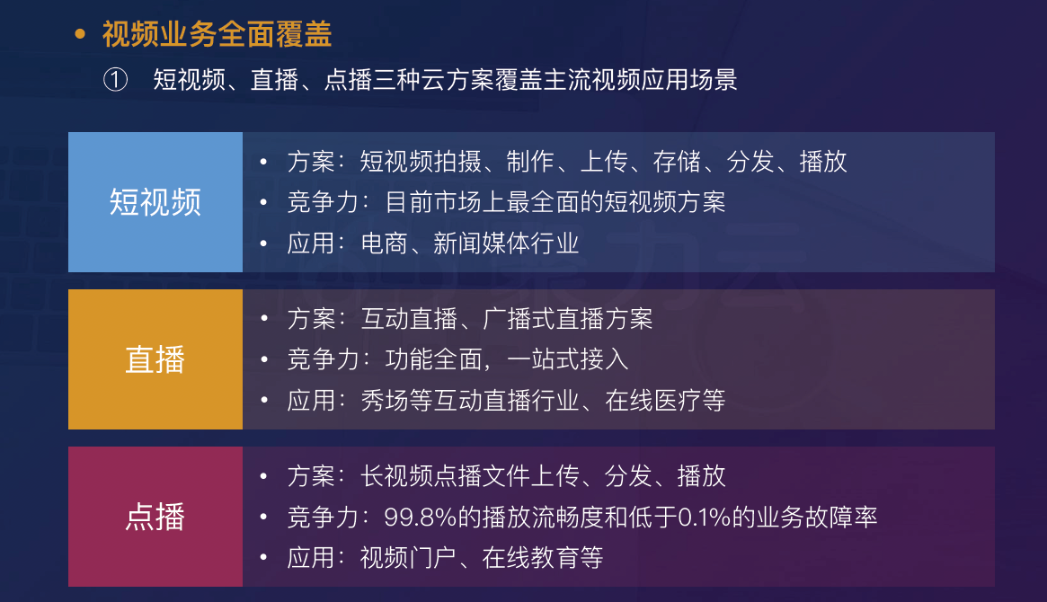 澳门必中三肖三码凤凰网直播,重要性分析方法_LE版93.772