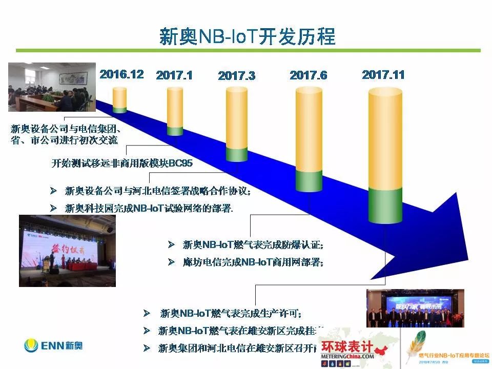 新奥开什么今晚,全面数据执行计划_探索版54.915