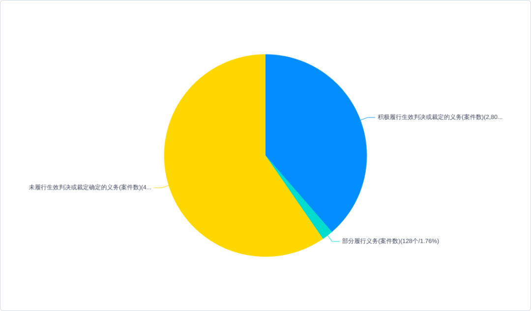 三肖三码最准的资料,实践策略设计_交互版71.74