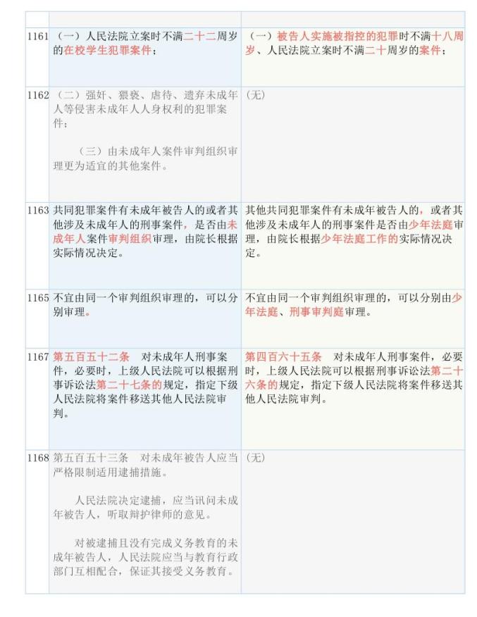 红姐资料统一大全,决策资料解释落实_HDR版47.14