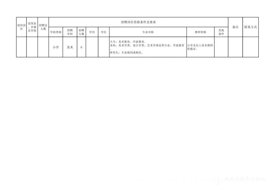 潼关县特殊教育事业单位项目最新进展及其社会影响分析