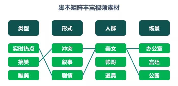 澳门正版资料,全面设计执行方案_Console92.331