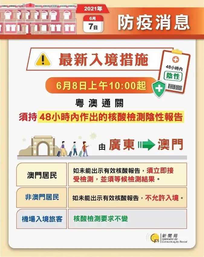 澳门九点半9点半网站,实地验证策略方案_专家版37.855