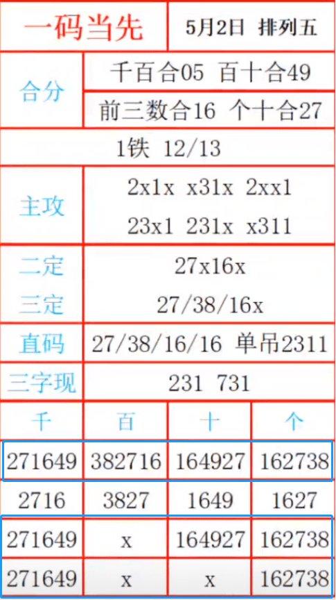 最准一肖一码一一子中特7955,经济性执行方案剖析_android74.410