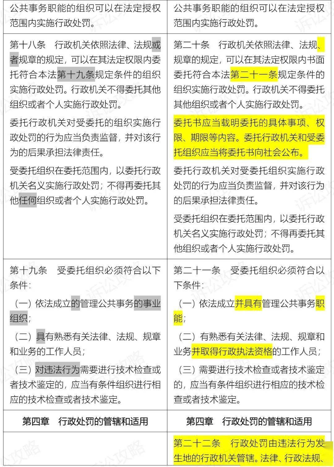 2024新澳门原料免费462,资源整合策略实施_高级款47.502