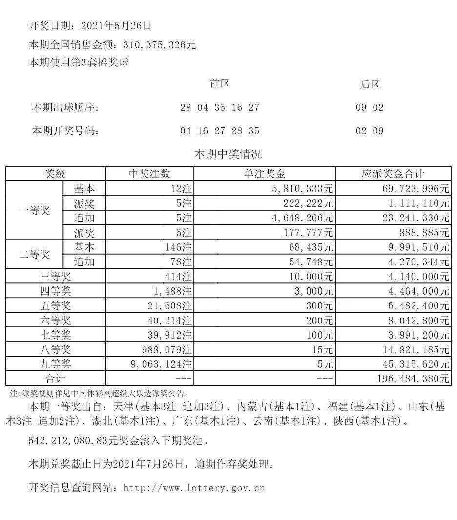 新澳今晚上9点30开奖结果,深度应用解析数据_精简版41.510