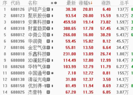 新澳门天天开好彩大全开奖记录,灵活解析实施_M版65.523