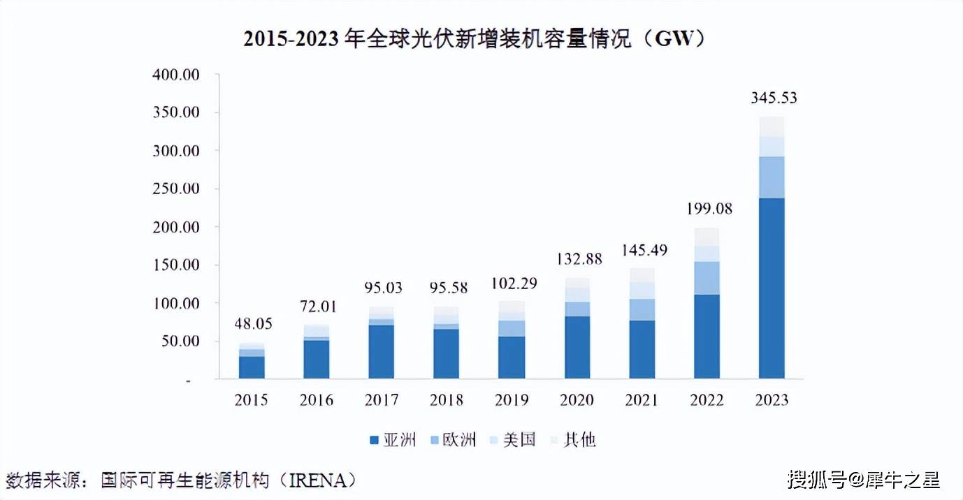 2024年新奥天天精准资料大全,高速解析方案响应_N版28.456