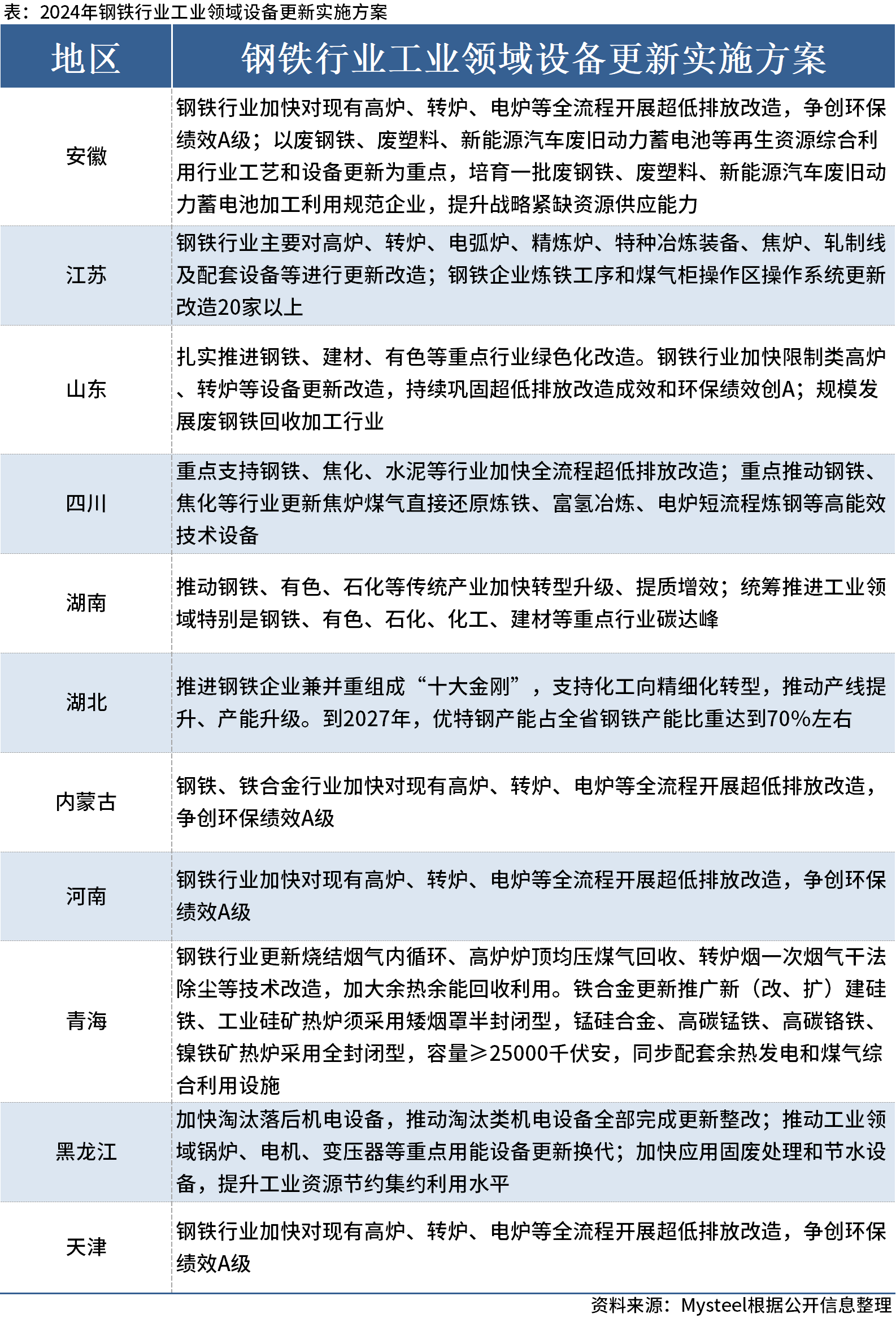 新澳资料免费,可靠性执行方案_粉丝款95.296