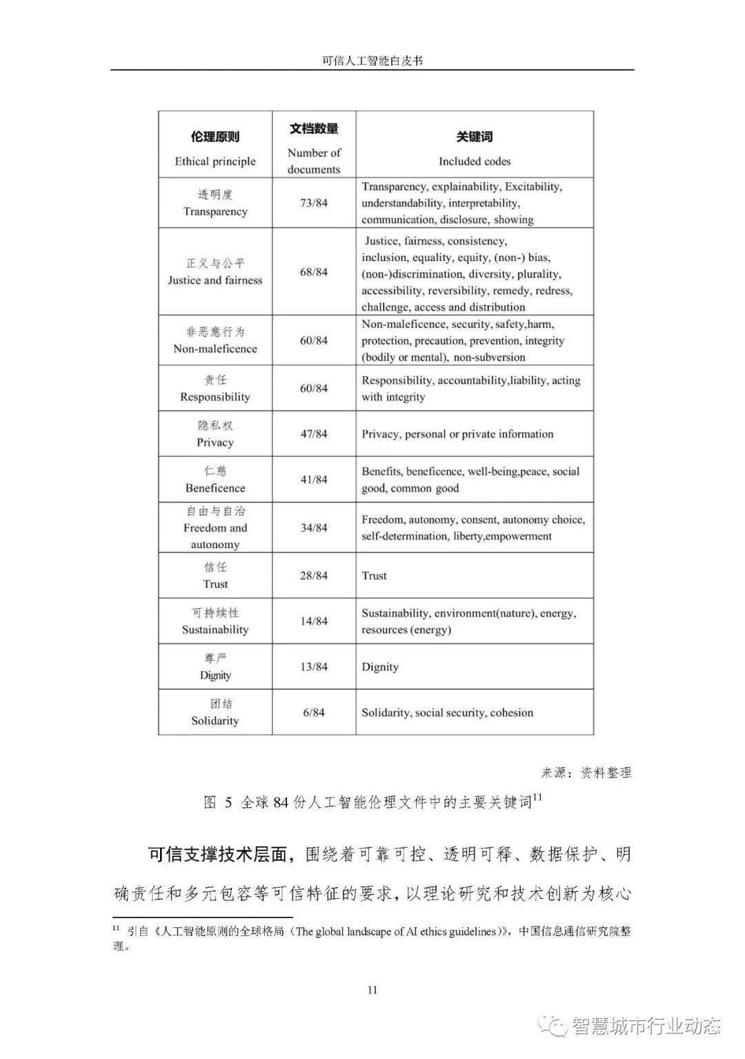 奥门特马特资料,可靠解答解释落实_标准版59.820