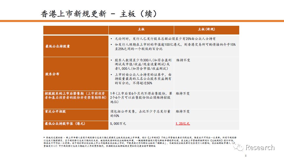 香港2024正版免费资料,平衡策略指导_精英版21.24