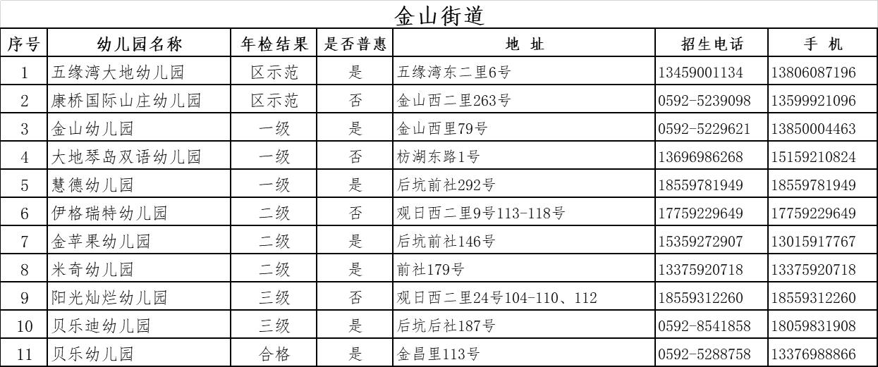 新澳门2024历史开奖记录查询表,实用性执行策略讲解_游戏版256.183