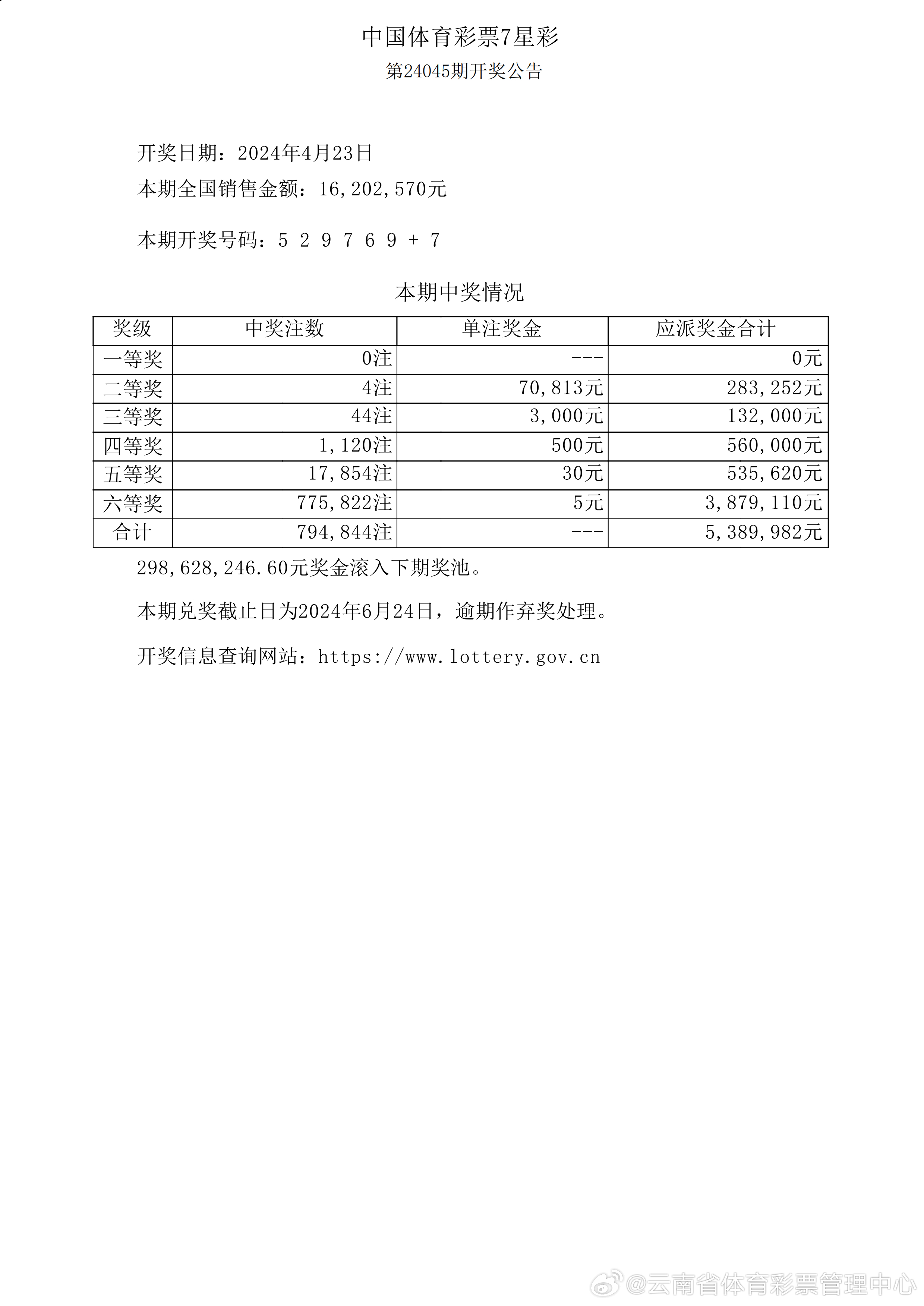 新澳开奖结果记录查询表,快速解答计划设计_V版52.666