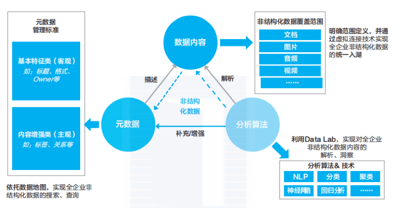 香港开彩开奖+结果记录,实践数据解释定义_进阶款62.765