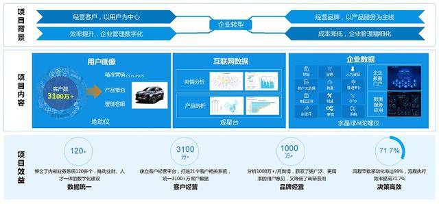 新澳门内部资料精准大全百晓生,深度策略应用数据_手游版49.332