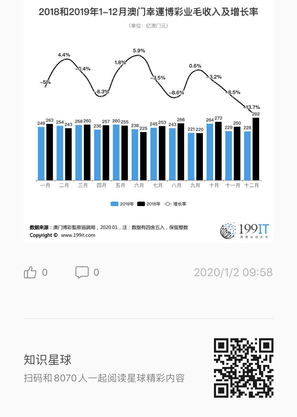 新澳门内部一码精准公开网站,数据分析驱动决策_Ultra41.253