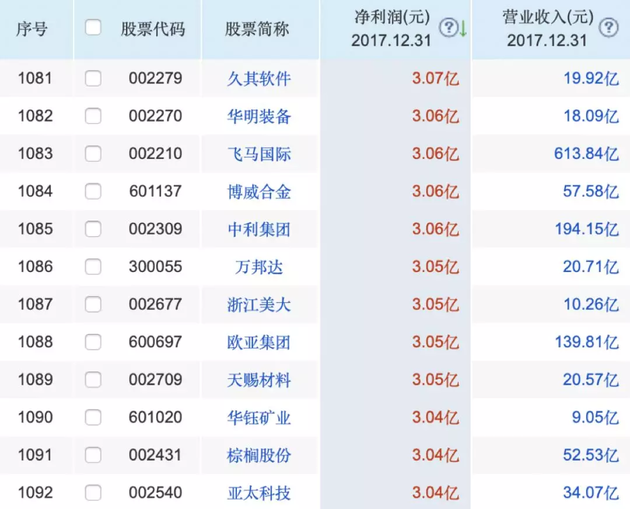 香港二四六开奖结果+开奖记录4,真实数据解析_PT26.566