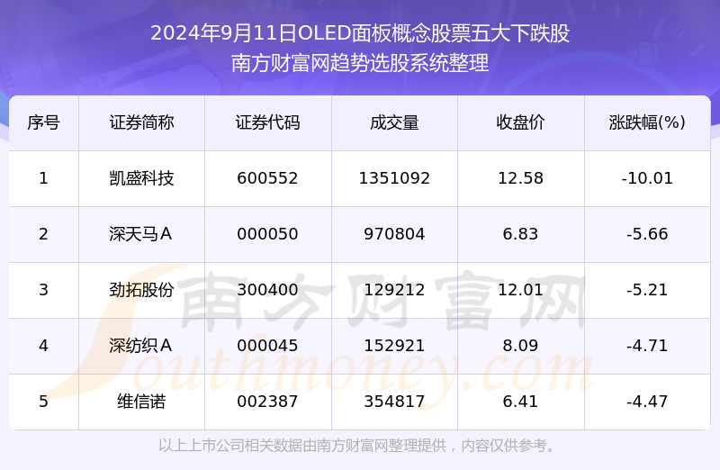 澳门六开奖最新开奖结果2024年,迅速处理解答问题_网红版78.984