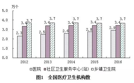 康乐县计划生育委员会最新发展规划概览