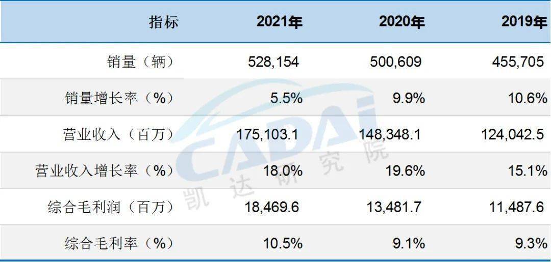 新澳门六开彩开奖结果2020年,国产化作答解释落实_3K50.469