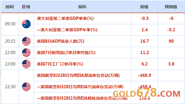 新澳正版全年免费资料 2023,全面数据执行计划_钱包版93.593