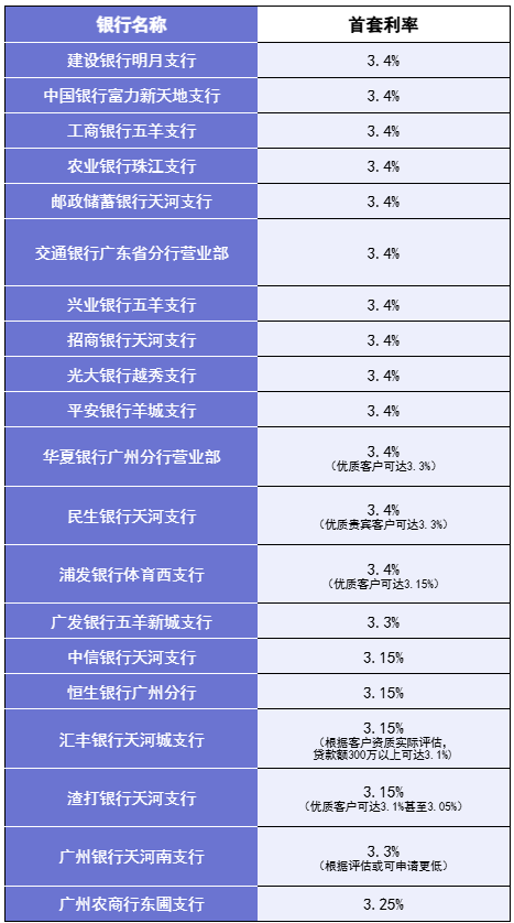 沙漠孤旅 第2页